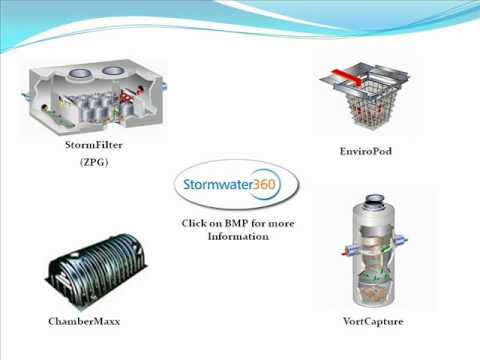 SW360 Interactive BMP Video