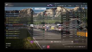 FIA Nations cup EXseries Last run