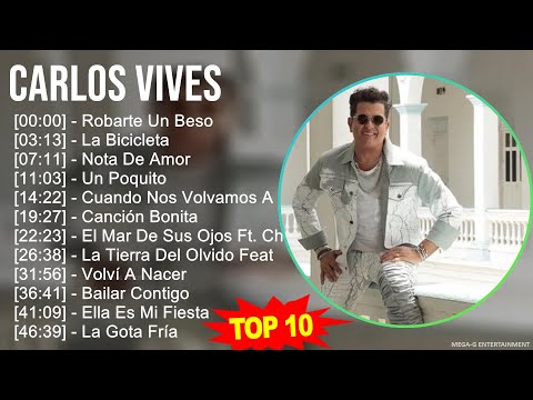 C a r l o s V i v e s MIX Grandes Exitos, Best Songs ~ 1980s Music ~ Top Latin Pop, South Americ...