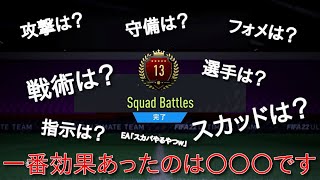 FIFA22 無課金15秒でスカバアルティメットに40連勝するコツをお伝えします