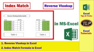 How to do Reverse Vlookup in Excel |  Index Match Formula in Excel