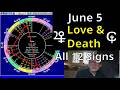LOVE & DEATH: Saturn Meets Cupido & Hades | All 12 Signs Astrology | June 5 2026