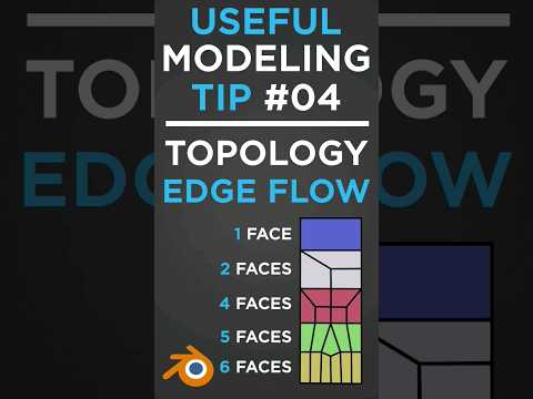 TOPOLOGY FUNDAMENTALS :  Reroute, Reduce, Terminate Edge Loops