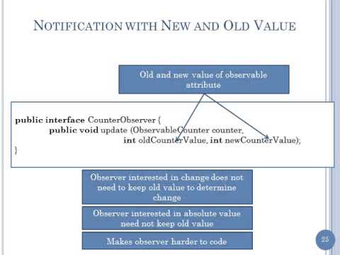 MVC and Observers - Extra Slides with Audio