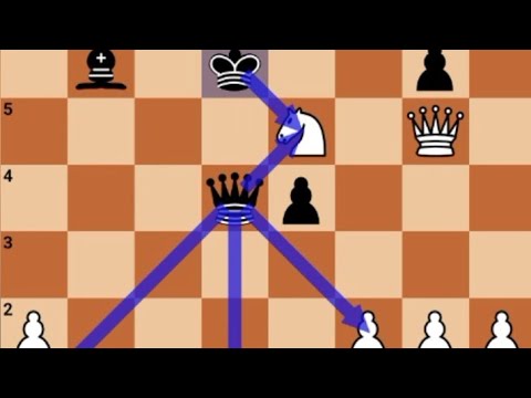 PAUL MORPHY vs HIRAM KENNICOTT |evans gambit| (1857)