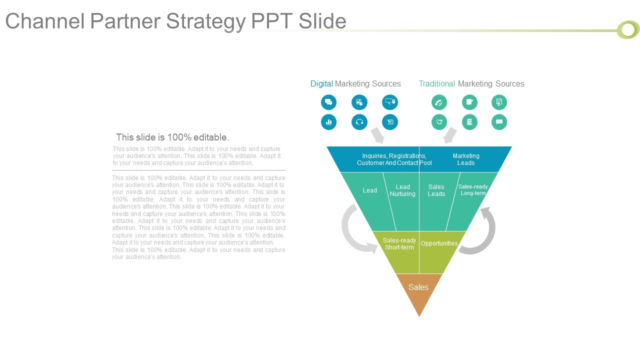 Channel Partner Strategy Ppt Slide