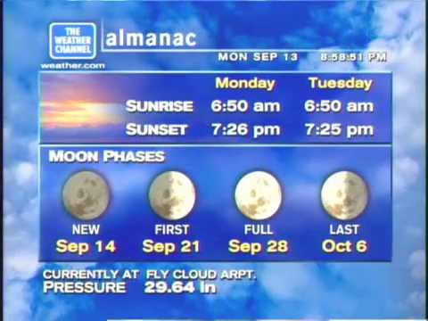 The Weather Channel - WeatherSTAR Xl - Sep 13, 2004
