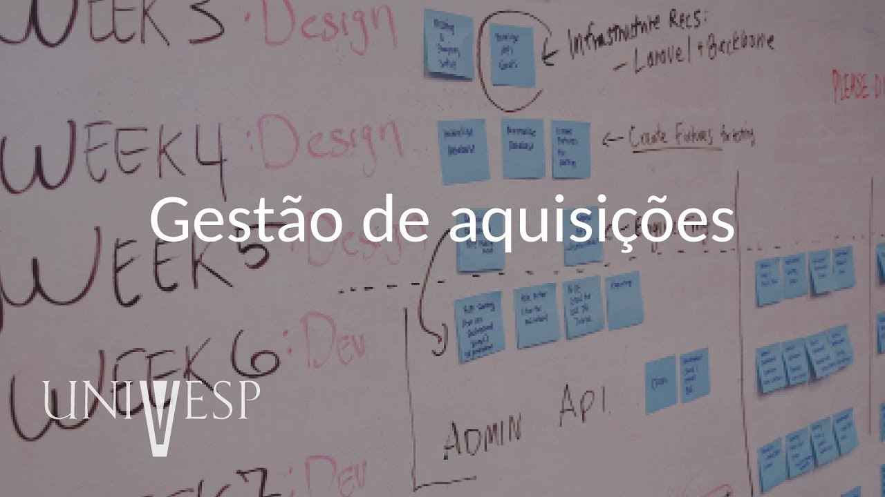 Gestão de Projetos - Aula 13 - Gestão de aquisições