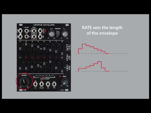 GRAPHIC ENVELOPE overview