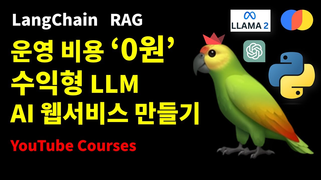 Thumbnail for YouTube Video