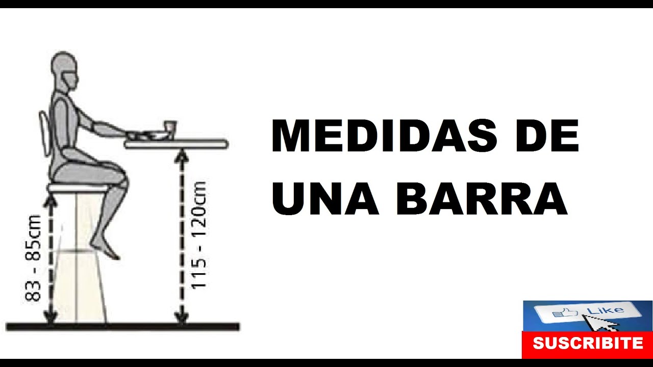 QUE MEDIDAS DEBEN TENER UNA BARRA EN LA COCINA🛠️🔪
