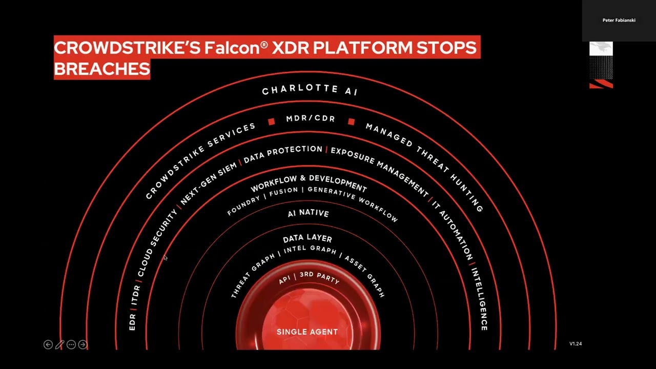 CrowdStrike Product Training - Cloud Security