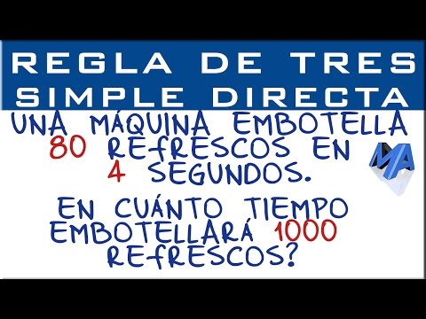 Regla de tres simple directa | Ejemplo 2