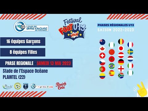 Festival Foot U13 Pitch : Retour sur l'édition 2023