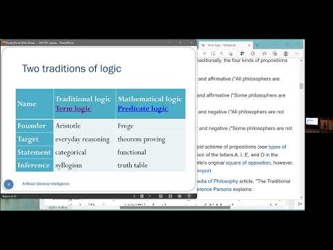 Artificial General Intelligence with Professor Pei Wang, Lecture 3 out of 8
