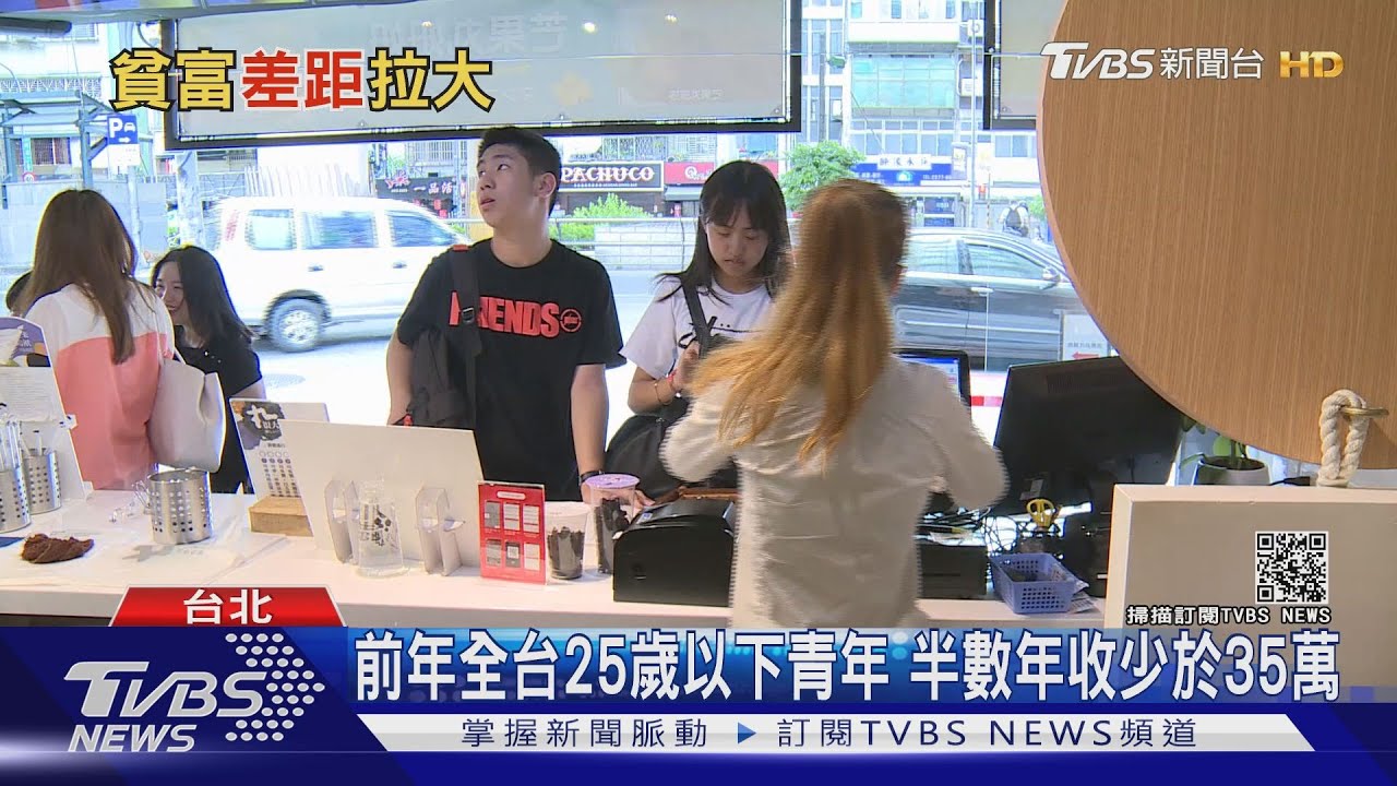 今年恐更慘?全台半數受僱員工 398萬人年薪低於50萬