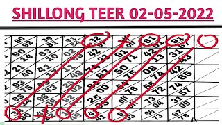 SHILLONG TEER 02-05-2022Common numberBest Ending L