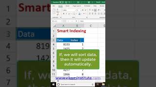 Smartindexing
