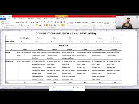 Political Science Fascism Liberty PART 2 World Times CSS