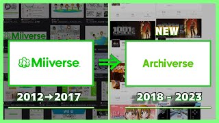 Miiverseの後継サイト(?)を見つけました｜Archiverse【ゆっくり】