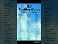 Positive words to describe people #words #english #spokenenglish #interactive #learnenglish