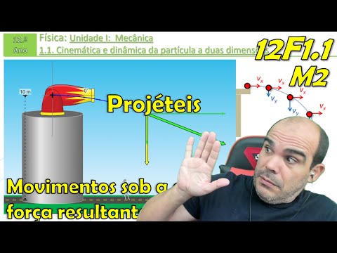 12F | Aula 4 - Projéteis | Lançamento horizontal | Simulador