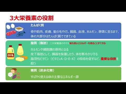 令和3年度第3回がんサロン虹（がんになってもイキイキと元気に暮らすための栄養管理）