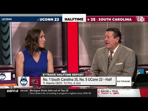 #1 Gamecock WBB vs. #5 UConn -- Halftime and Postgame with Lobo and Landers. (HD)