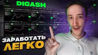 The Best Screener for Making Money Trading | Digash | Scalping | Crypto | Binance
