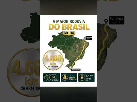 BR-116 É A MAIOR RODOVIA DO BRASIL!Conhecida como uma das principais artérias rodoviárias do país,