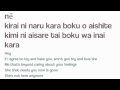 Crime and punishment / Tsumi to Batsu Lyrics ...