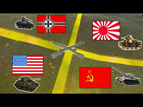 4,000,000 of EVERY WW2 Army + Tanks Battle Royale! - UEBS 2: Ultimate Epic Battle Simulator 2