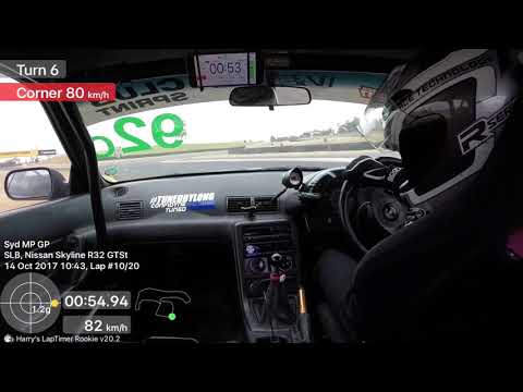 World Time Attack Challenge 2017 Sydney Motorsport Park 24th Place Lap Clubsprint PIG032 Motorsport