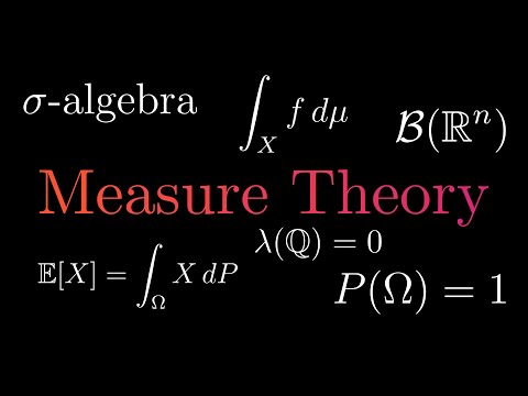 Understanding Measure Theory and the Lebesgue Integral