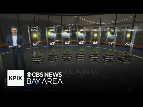 First Alert Sunday evening weather forecast - 11/23/2025