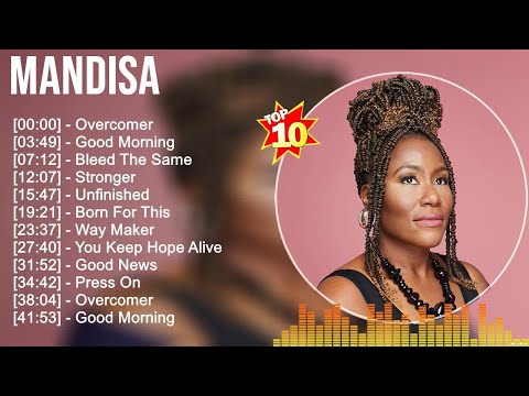 M A N D I S A Greatest Hits ~ Top Gospel and Worship Music 2023