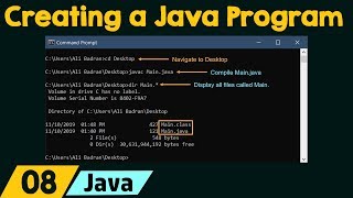 Creating, Compiling, & Executing a Java Program