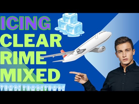 Types of Icing on Aircraft Rime Ice Clear Ice Mixed Ice