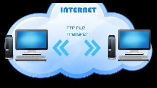 How to transfer file over the Internet with FTP Server