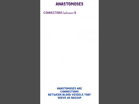 Clinical Cuts Diabetes mellitus
