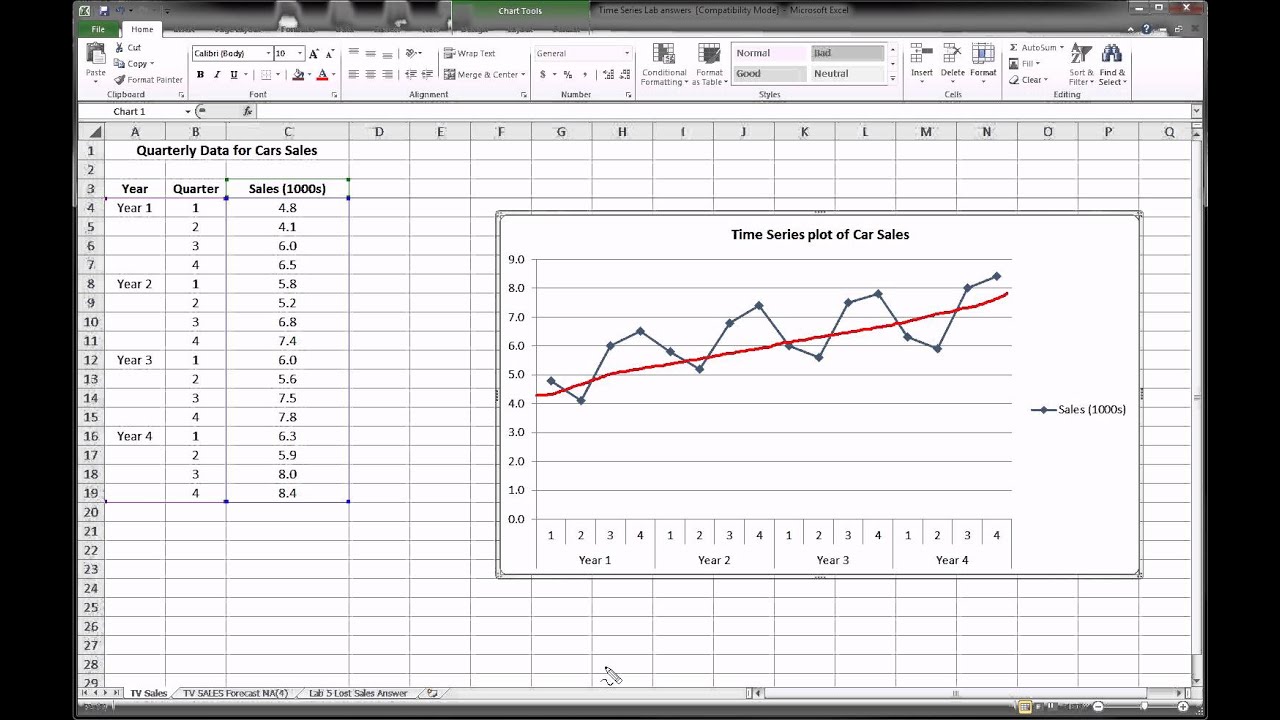 Excel - Time Series Forecasting - Part 1 of 3