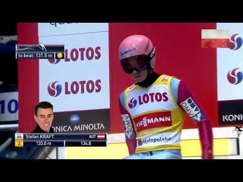 Zakopane 2015 Kamil Stoch!