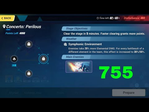 Honkai Impact 3 Exalted: Nirvana Superstring Dimension Full Run [Diabolic Kevin] (4/21/2023)