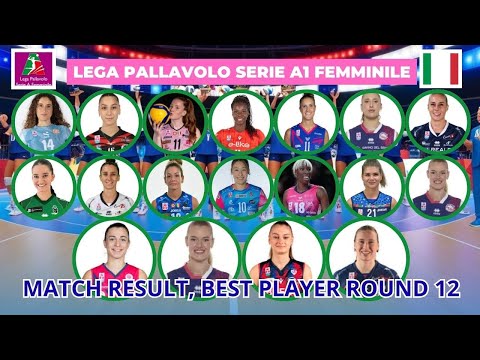 Italian Women's Volleyball League Serie A1 Round 12 Statistic, Match Results and Best Players