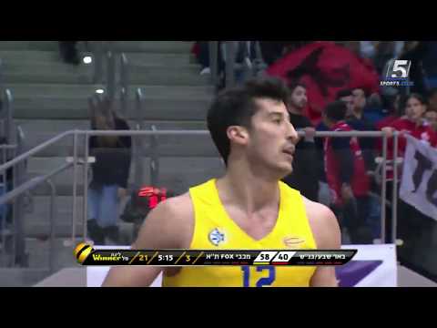 Recap: Hapoel Be'er Sheva - Maccabi FOX Tel Aviv 76:99