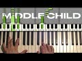 J. Cole - MIDDLE CHILD (Piano Tutorial Lesson)