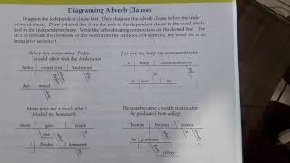 Diagramming Adverb Clauses( sentence diagramming)