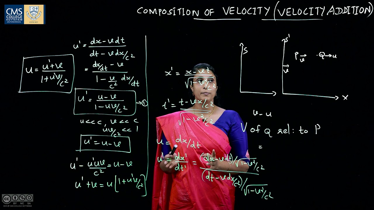 Composition of  Velocity | Rinsy Thomas | Department of Physics