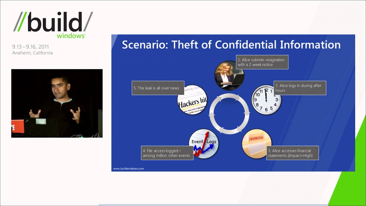 Building security auditing solutions for compliance and forensic analysis