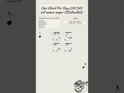 One chord per day 214/365: G#mM11 (G# minor major 11) #guitar #guitarlesson #guitartutorial #music